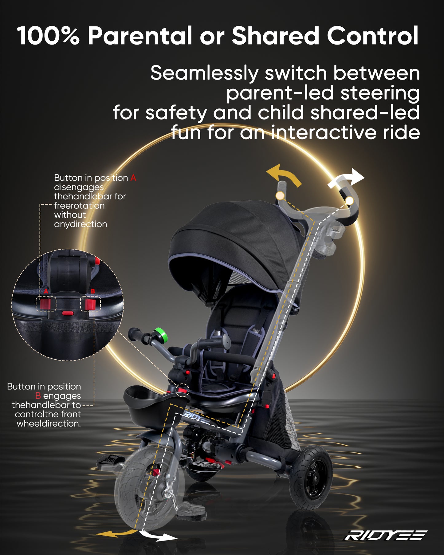 7-in-1 Folding Toddler Tricycle with Rotatable Seat