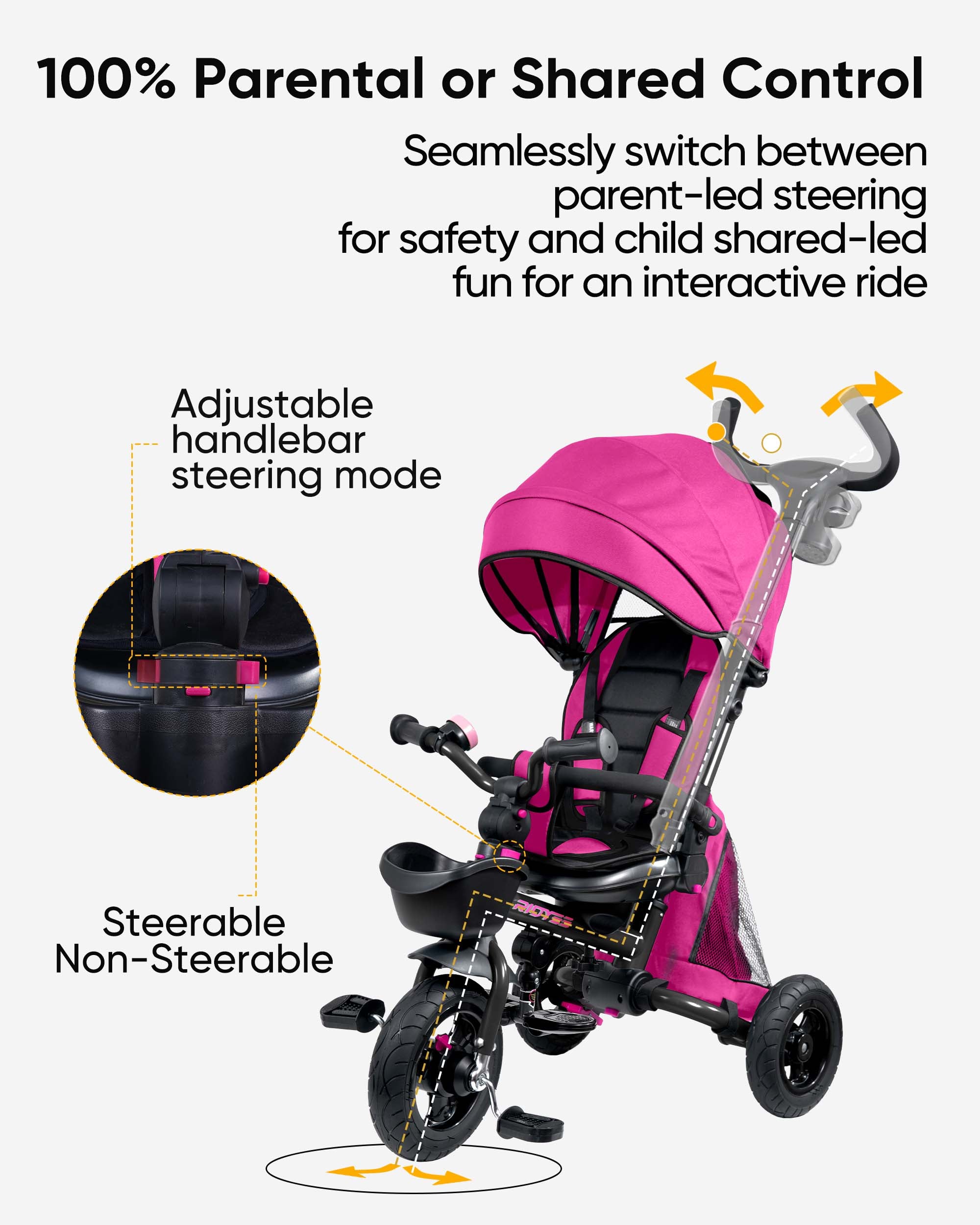 7-in-1 Infant Trike