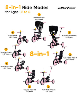 8-in-1 Convertible Toddler Tricycle with Canopy