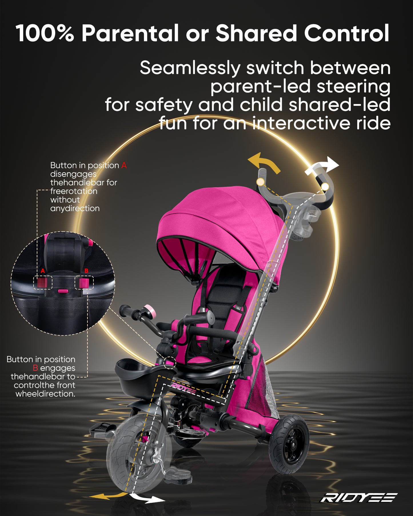 RIDYEE 7-in-1 Toddler Tricycle for 18 Months to 5 Years, Tricycle for Toddlers with Rotatable Seat, Tricycle with All-Terrian Rubber Tire, Double Brake, Adjustable Push Handle, Pink